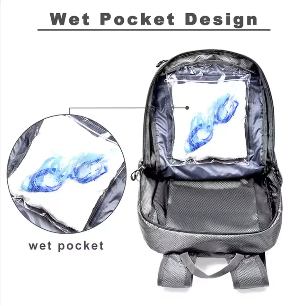 Solar-Powered Backpack